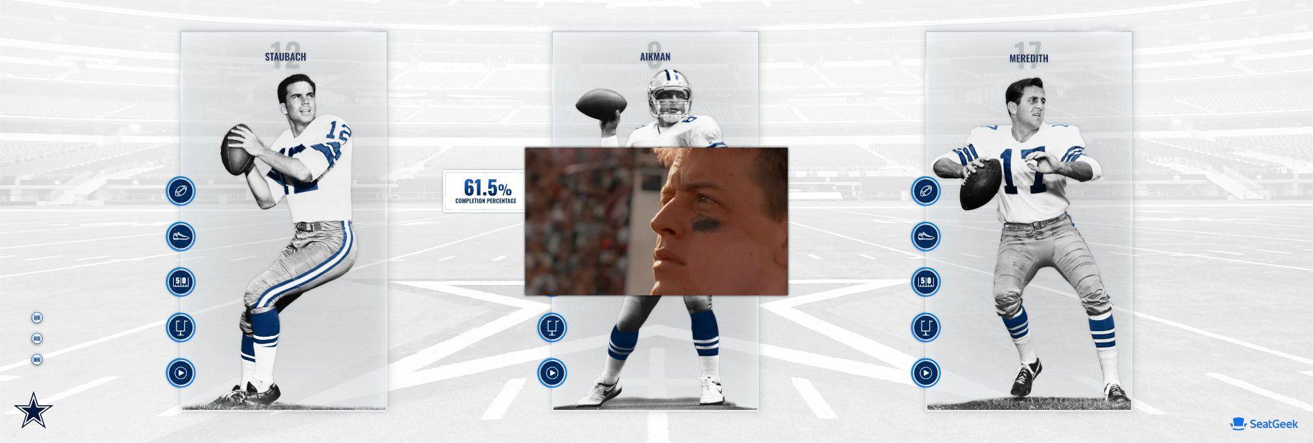 Dallas Cowboys gallery image 2